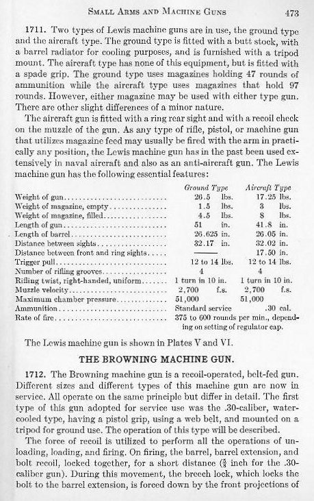 Naval Ordnance 1937, Chapter XVII: Small Arms — p. 473