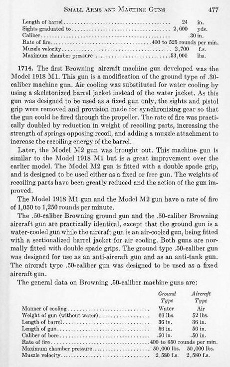 Naval Ordnance 1937, Chapter XVII: Small Arms — p. 477