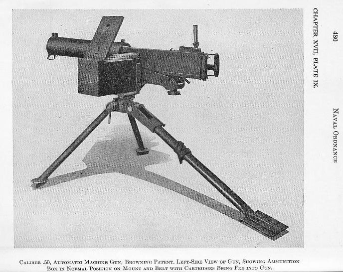 Naval Ordnance 1937, Chapter XVII: Small Arms — Plate IX (p. 480)