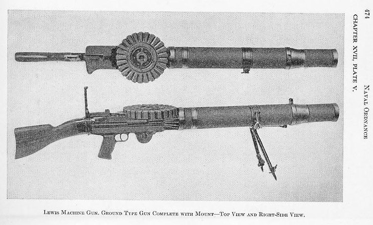 Naval Ordnance 1937, Chapter XVII: Small Arms — Plate V (p. 474)