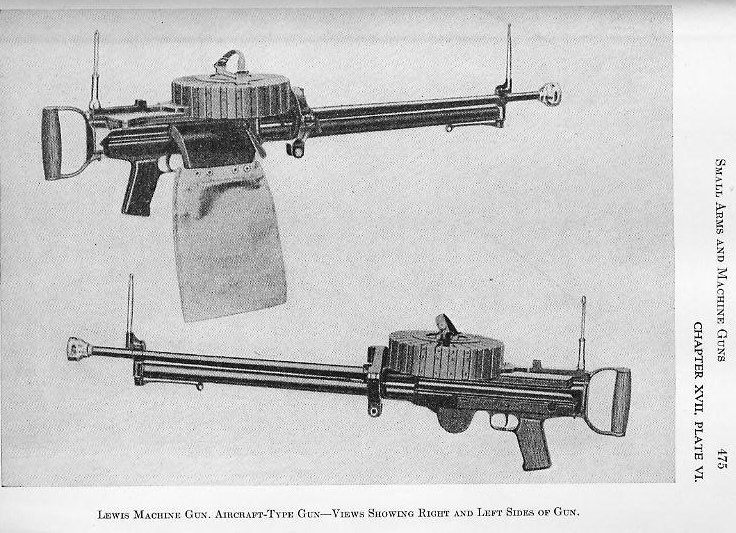 Naval Ordnance 1937, Chapter XVII: Small Arms — Plate VI (p. 475)
