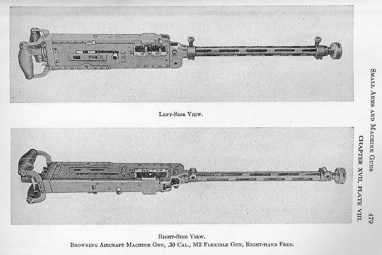 Naval Ordnance 1937, Chapter XVII: Small Arms — Plate VIII (p. 479)
