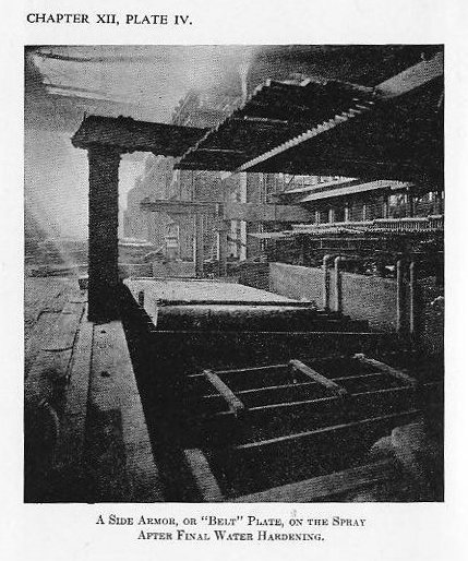 Plate IV