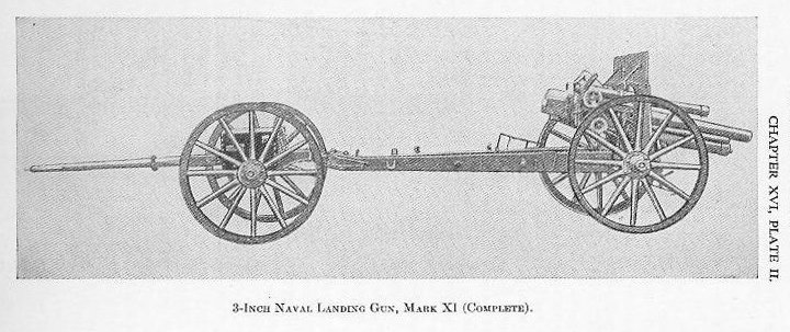 Naval Ordnance 1937, Chapter XVI: Naval Landing Gun — Plate II (limber)